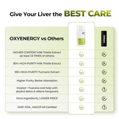 Vitarien Liver Balance+